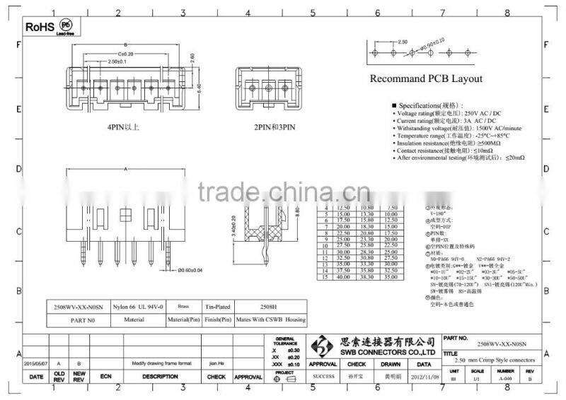 2.5MM Pitch wire to board connectors electrical male and female