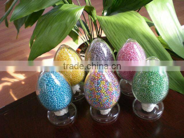 industry silica gel