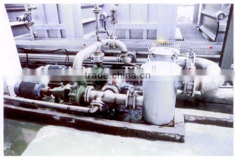 Model 1232 Rope Dyeing Range