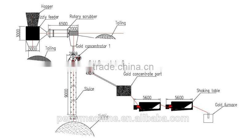 Induction Gold Aluminum Melting Furnace