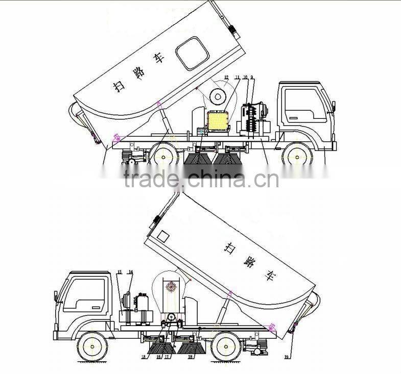 2016 New type hot sale in Saudi Arabia city road sweep truck
