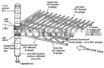 RH-HZM35-06014 movable three layers metal wire shelf Wire shelving rack 550*330*850mm commodity shelf wire mesh cart