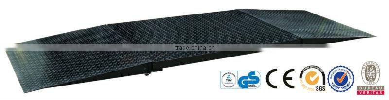 Low Profile Floor Scale electronic scale