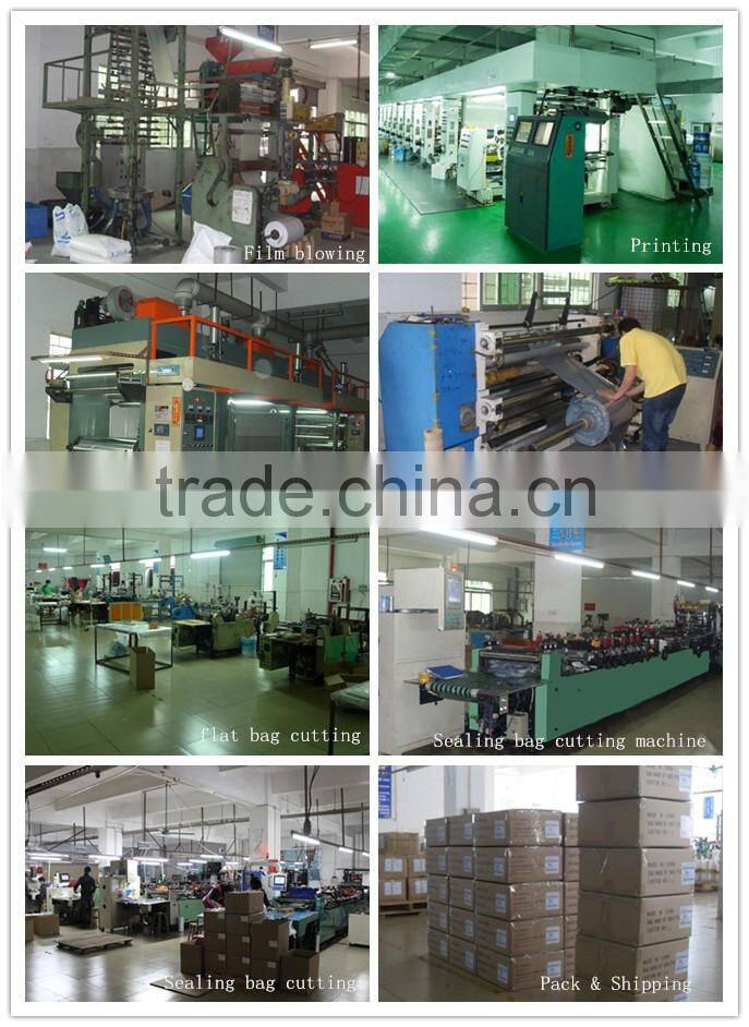 Laminated plastic bags