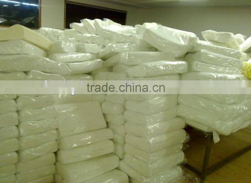 Memory Foam Mattress