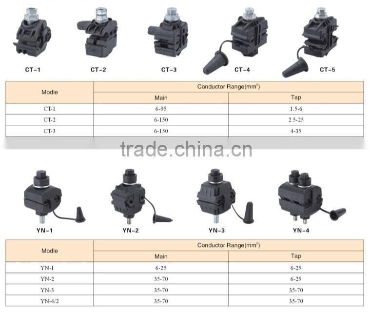 Copper teech Insulation Piercing clamp