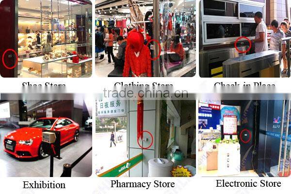 Highlight wireless directional HPC005 people counting with windows software easy installation for Chain stores