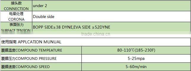 Glossy and Matte 30mic/35mic BOPP thermal lamination film For digital Printing
