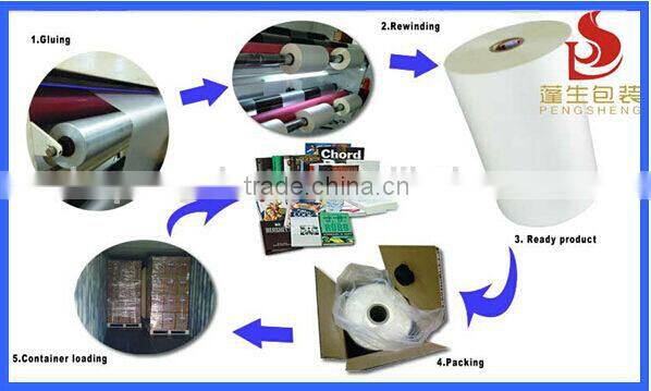 velvet thermal laminating film&soft touch thermal lamination film