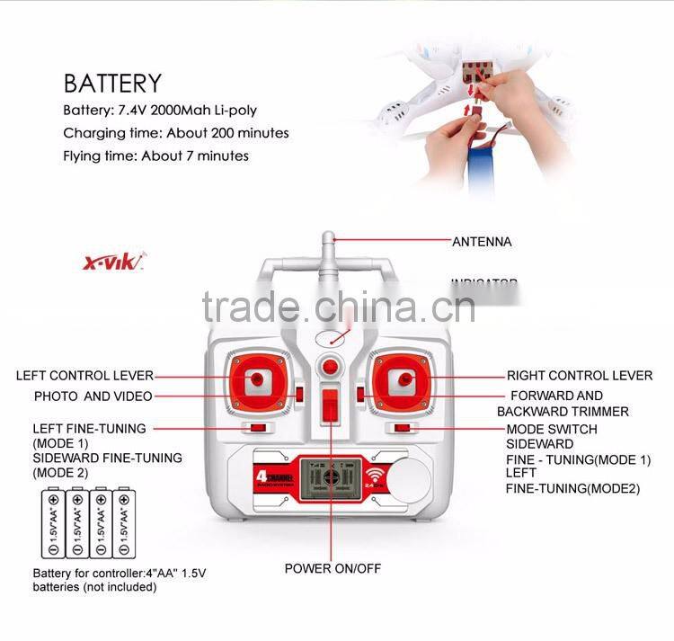 2016 Newest Syma X8C Venture New Package 4 Channel 2.4G RC Quadcopter with HD Camera 6 Axis 3D Flip Fly UFO