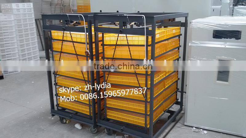 big egg incubator manufacturer 1232 eggs setter&hatcher combined egg incubator machine(skype: zh-lydia)