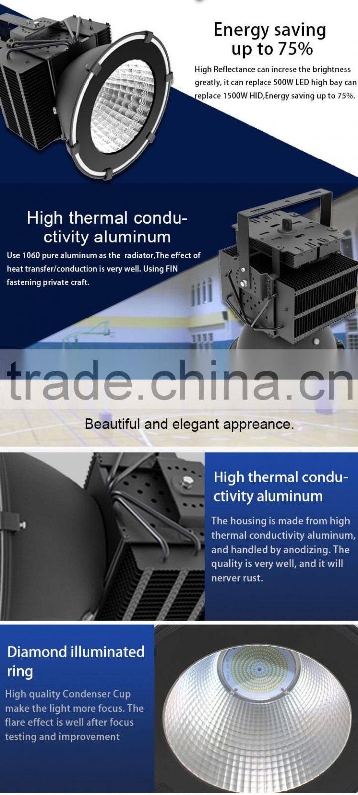 5 years warranty Top Quality and high brightness adjustable angle IP65 200w led high bay light