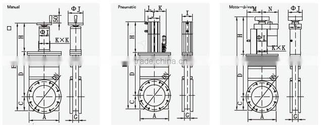 High vacuum stainless steel gate valve (DN63-400)