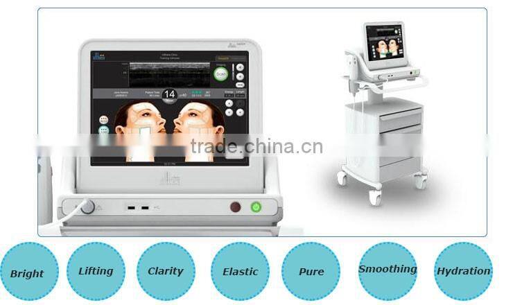 Ten years yonger high intensity focused ultrasound for wrinkle removal,anti-aging,skin lifting