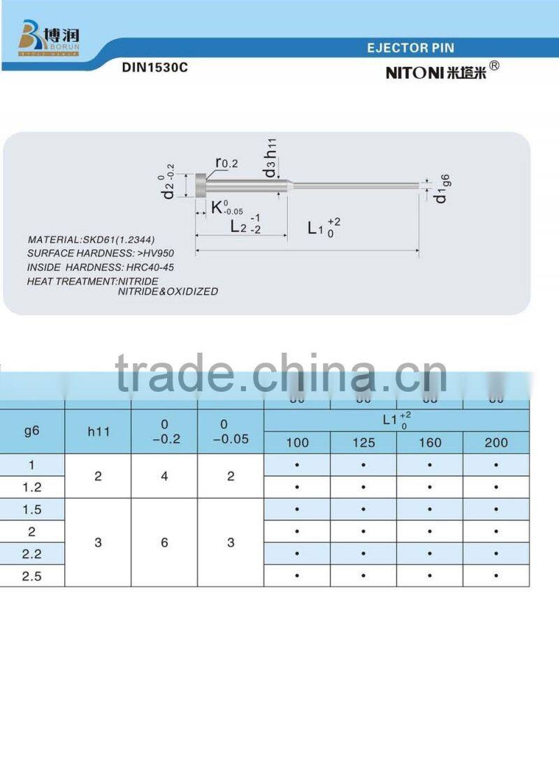 Ejector shoulder pin, customized shoulder pin