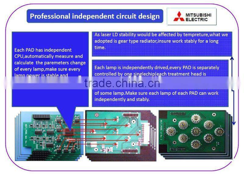 you can see and you can feel!! ! KM Diode Laser slimming device