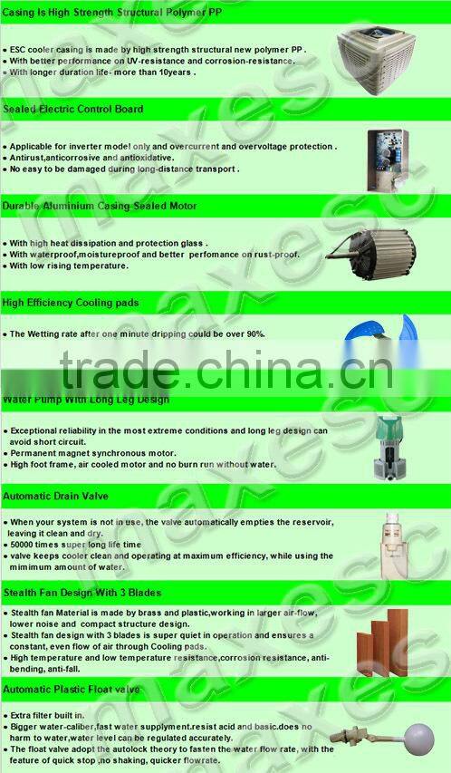 ECO Friendly 380V 18000cmh Desert Air Conditioner