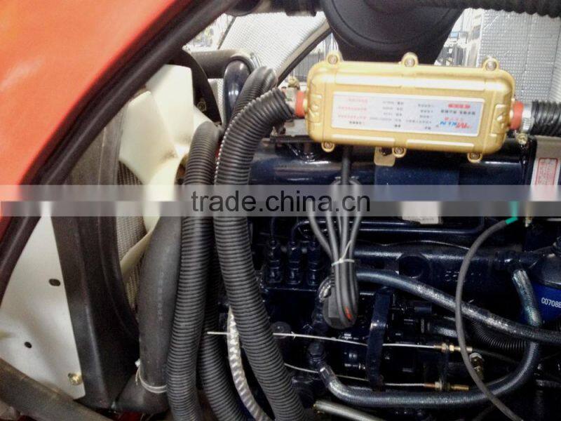 Hot radlader small far mgarden work zl08 zl800 global popular