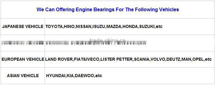 High quality engine bearing for Hino EK100 with part no. M214H1