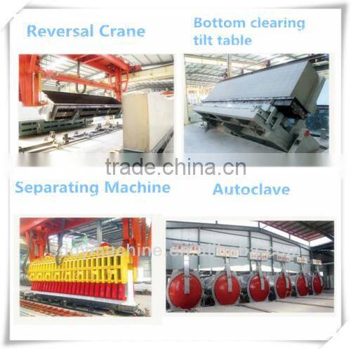 prefabrication material, precasting material for building construction. interior design material