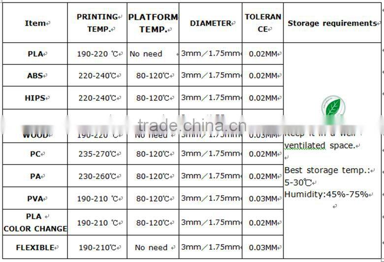 SLA 3D Printer BJ-SLD009