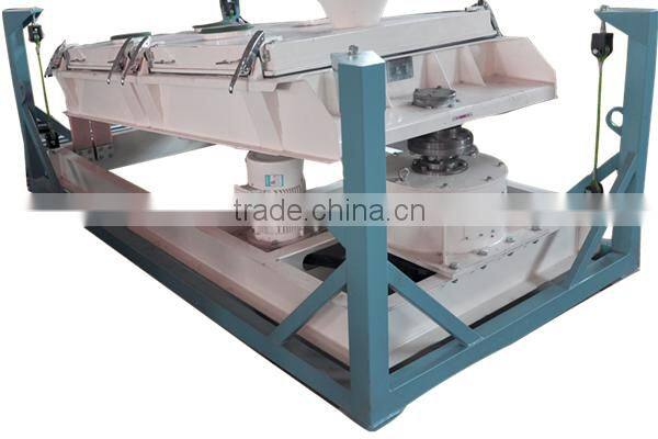 Manufacturer vibrating screen sieve machine price in china