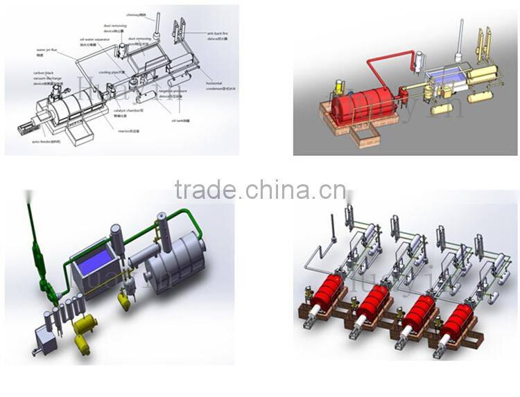 envrionmental waste tire recycling to oil pyrolysis machine Huayin group