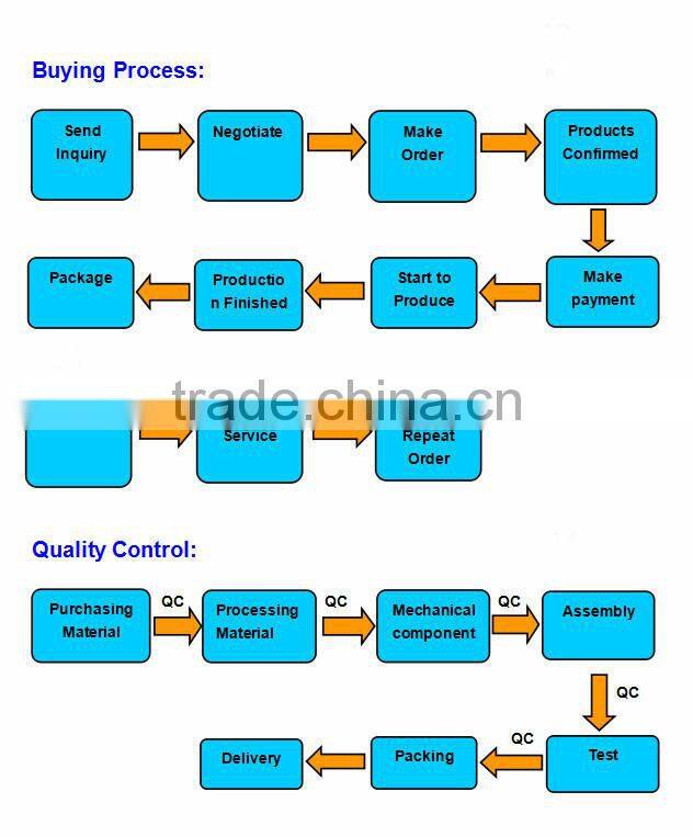 Economical type vacuum drying oven