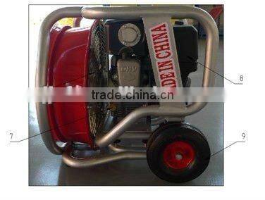 Firefighting Positive-pressure ventilating fan with USA Pericom company small gasoline engine