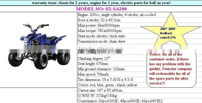 200CC ATV SX-SA200