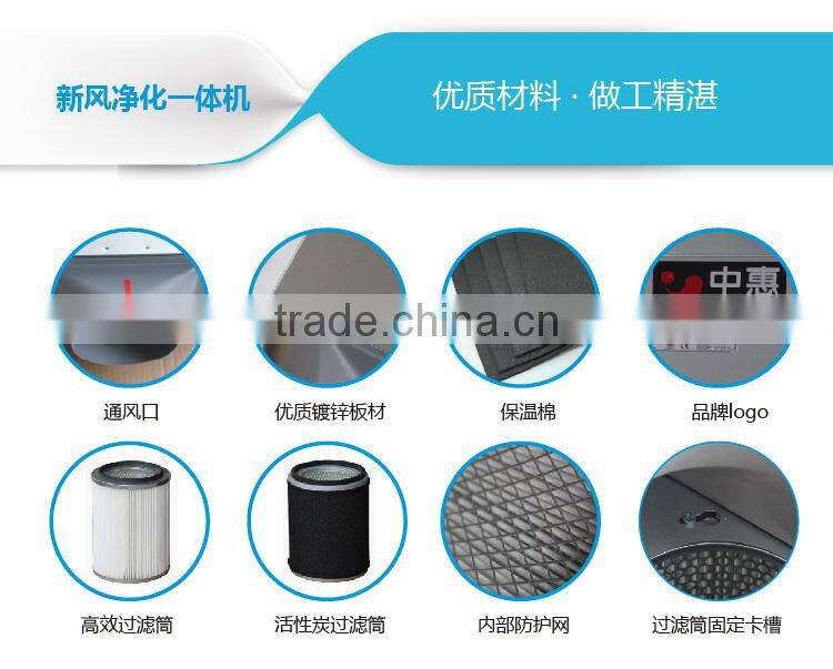 home F7 air purifier with heat recovery function