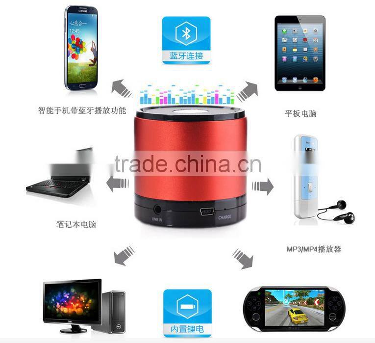 Hot-selling Mini Portable Bluetooth Speaker Hands-free Wireless Hands Regesture Recognition Speaker My Vision