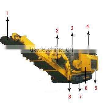 high tech crawler crusher plant for mining