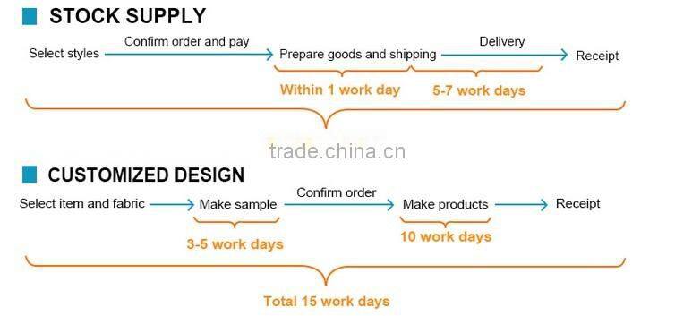 Nice Price Red Long Curly Hair Wig Wholesale