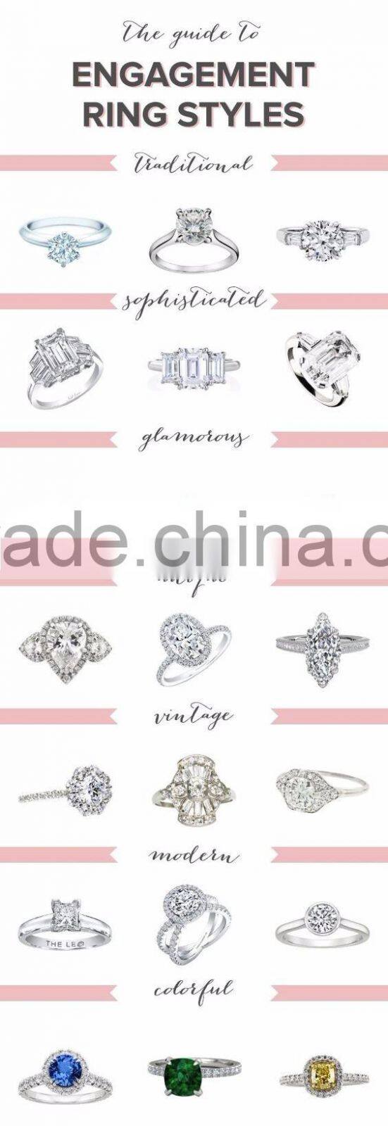 Original design top selling fresh-looking sapphire cz diamond romantic wedding jewelry sterling silver ring set