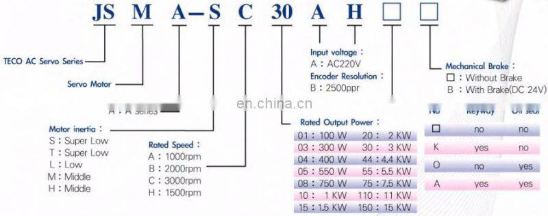 TECO servo motor with drive JSMA-SC04ABK01+JSDEP-15A