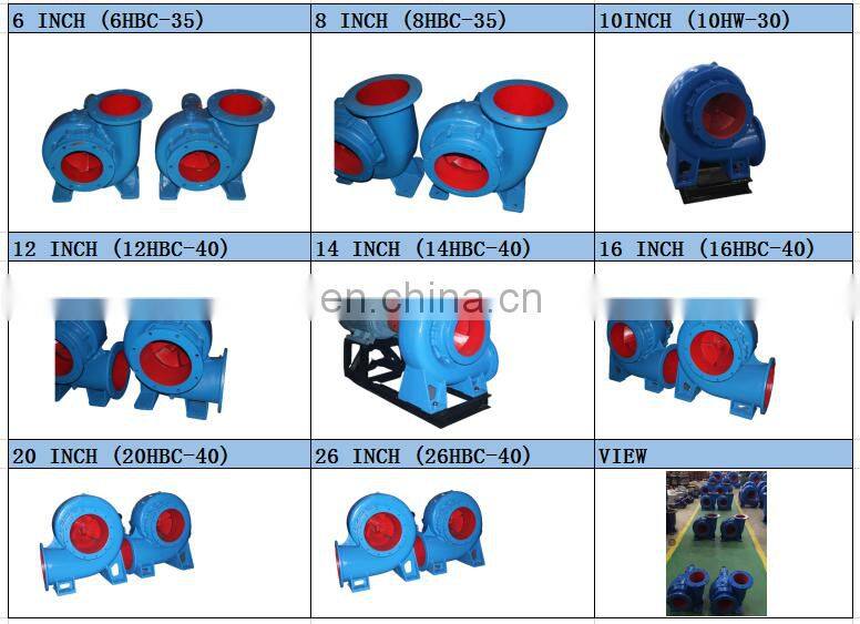 Agricultural Irrigation water pump 16 inches 400HW-7S