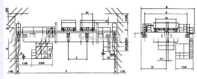 Mobile Rail-Way Double Trolley Overhead Crane For Lifting goods