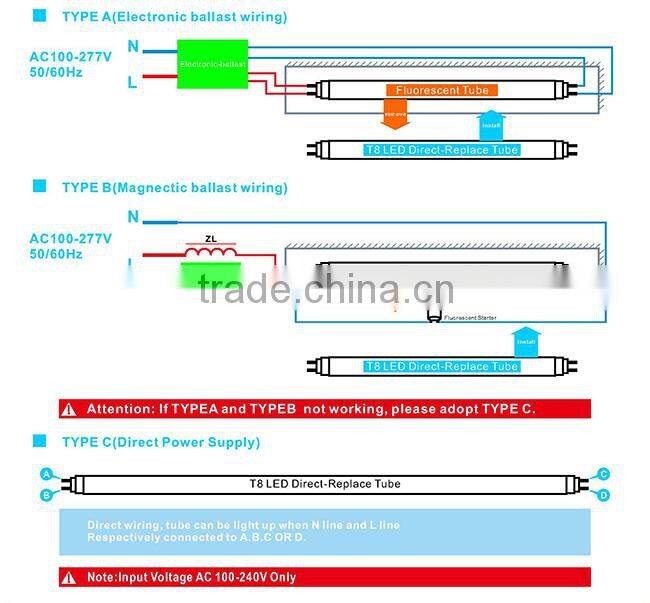 t8 directly replacement tube, ballast compatible led t8 3 years warranty