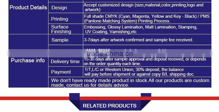 High quality blister card printing / blister card packaging design