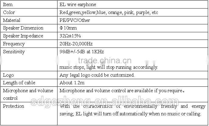 Wholesale el wire earphones with mic flowing light led running light headphones for smartphones in United Kingdom Poland China