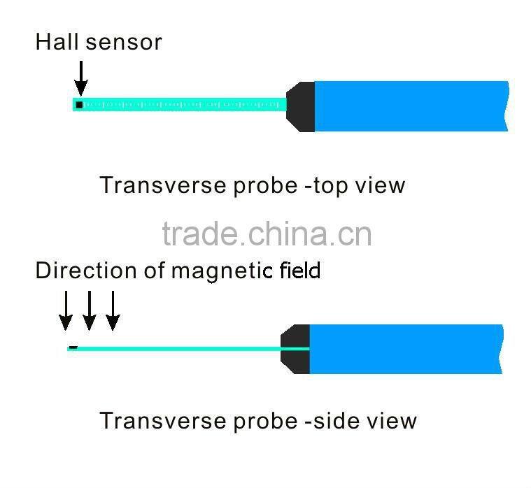 LINKJOIN T2-0512H Gaussmeter probes/ transverse probes/ hall probes/ high accuracy trade assurance supplier