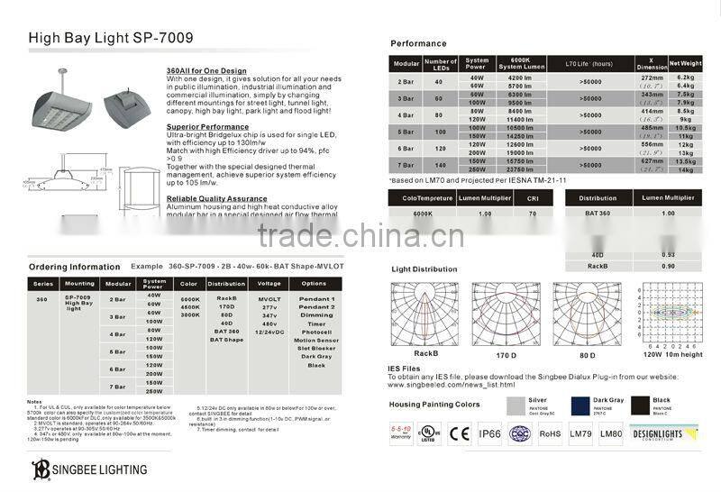 400w metal halogen high bay light with 10 years warranty