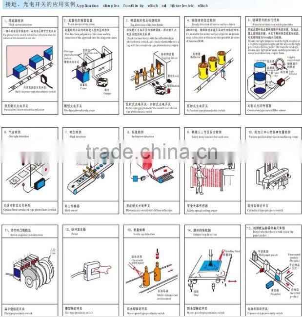 capacitive proximity sensor