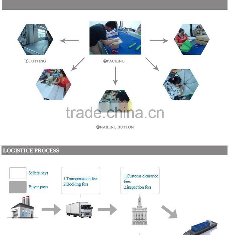 Promotional instant fold out tent waterproof gazebo with sides walls