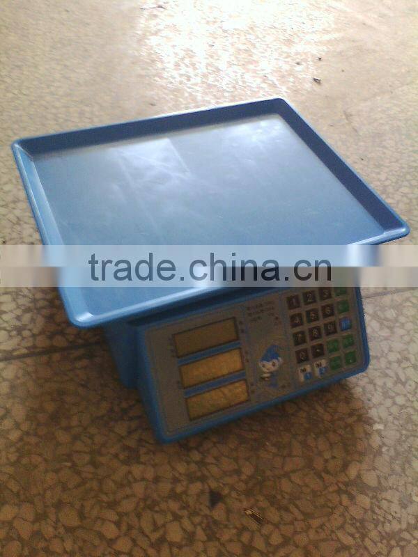 2013 New product taylor list of small scale industries