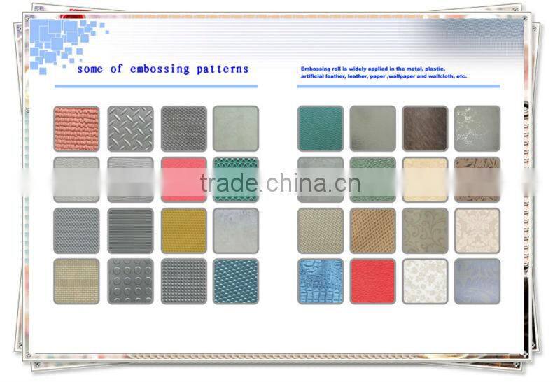 nonwoven fabirc making machinery parts ------hot rollers