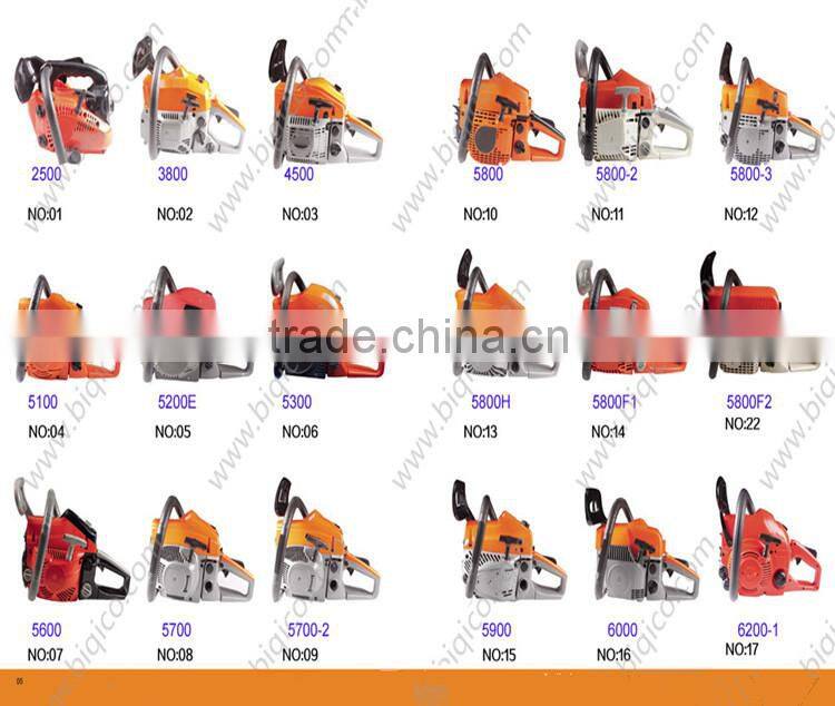 Electric chain saw multi-function tools for multipurpose use spare parts