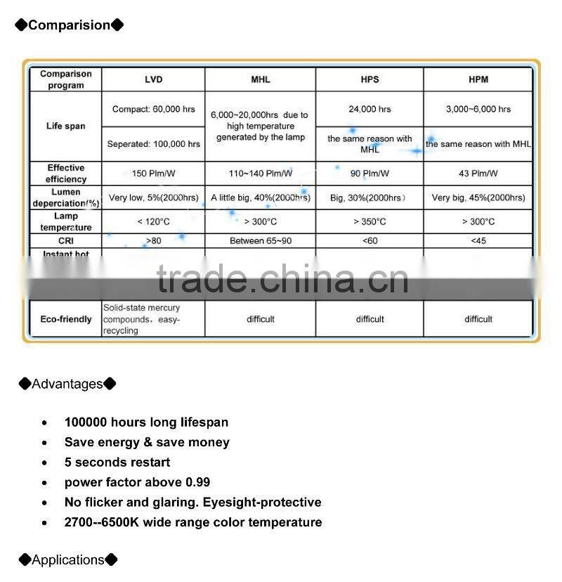 modern ceiling light adjustable wall lamp