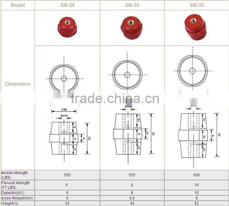 Resin standoff insulator(bus bar insulator,insulator connector)(SM-51)
